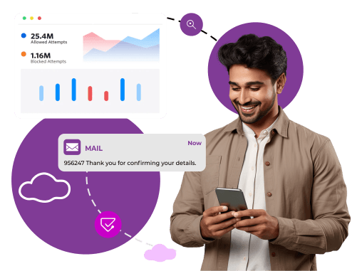 Secure Your Users One Email at a Time Secure Your Users One Email at a Time
