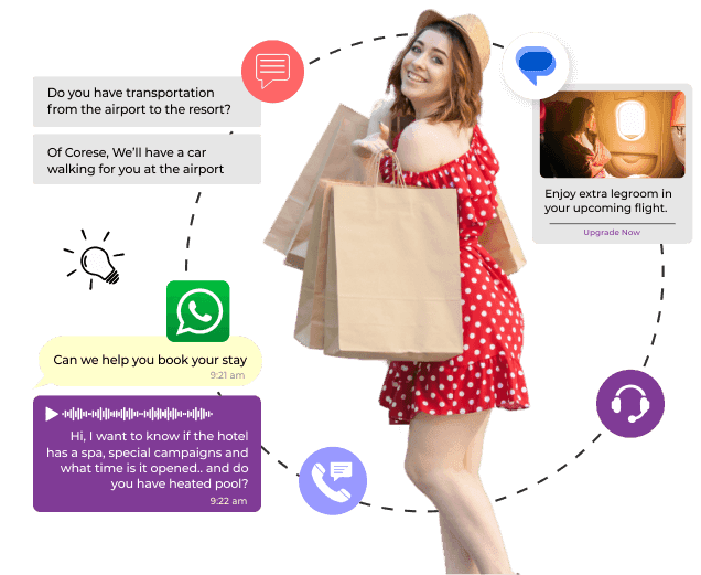 In-stay requests and guest messaging Hotel guest sending stay requests and receiving room service details over WhatsApp