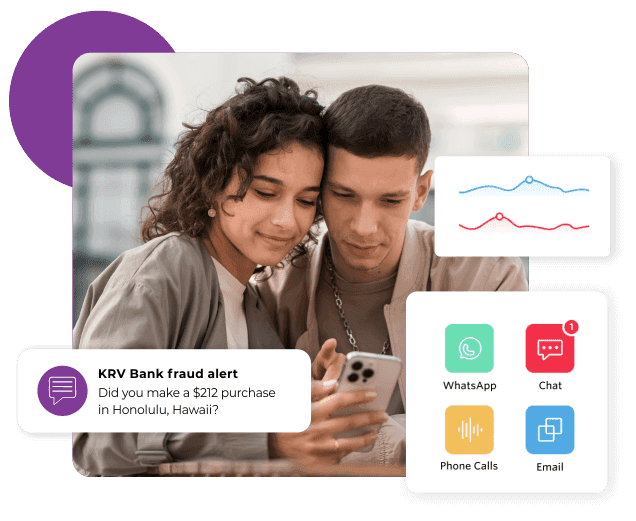 Collections escalation from a loan reminder SMS service Loan reminder SMS service escalating from a pre-due nudge to a WhatsApp message and then a voice call