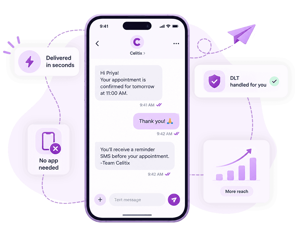 Why businesses run SMS marketing on Celitix SMS marketing conversation on a phone showing instant delivery, DLT compliance, and more reach